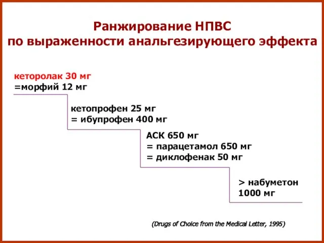 RANBAXY кеторолак 30 мг =морфий 12 мг кетопрофен 25 мг =