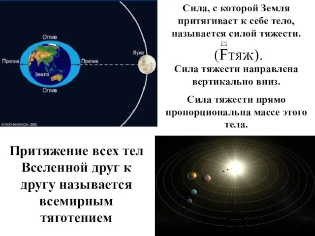 Притяжение всех тел Вселенной друг к другу называется всемирным тяготением Сила,