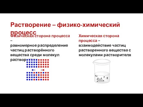 Растворение – физико-химический процесс Физическая сторона процесса – равномерное распределение частиц