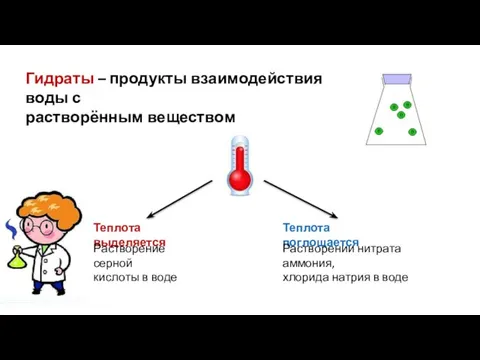 Гидраты – продукты взаимодействия воды с растворённым веществом Теплота выделяется Теплота