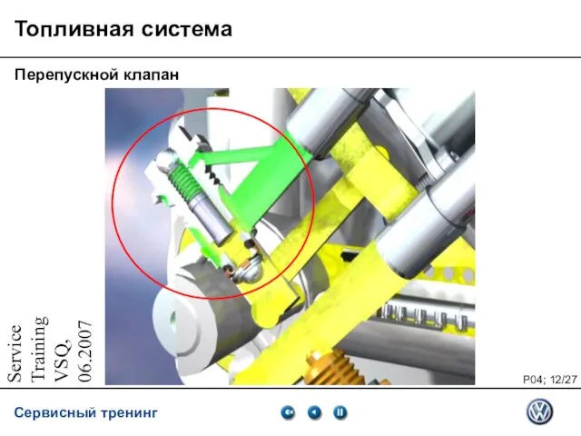 Service Training VSQ, 06.2007 Топливная система Перепускной клапан