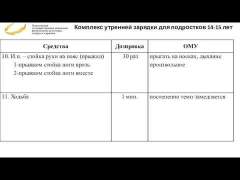 Комплекс утренней зарядки для подростков 14-15 лет