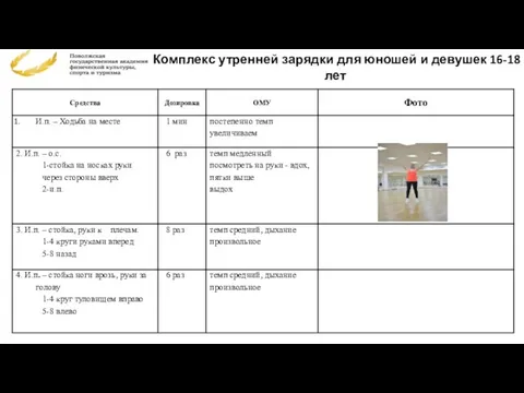 Комплекс утренней зарядки для юношей и девушек 16-18 лет