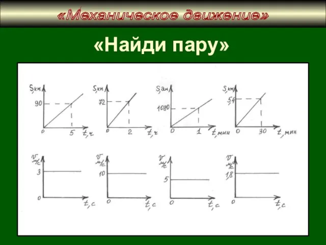 «Найди пару»