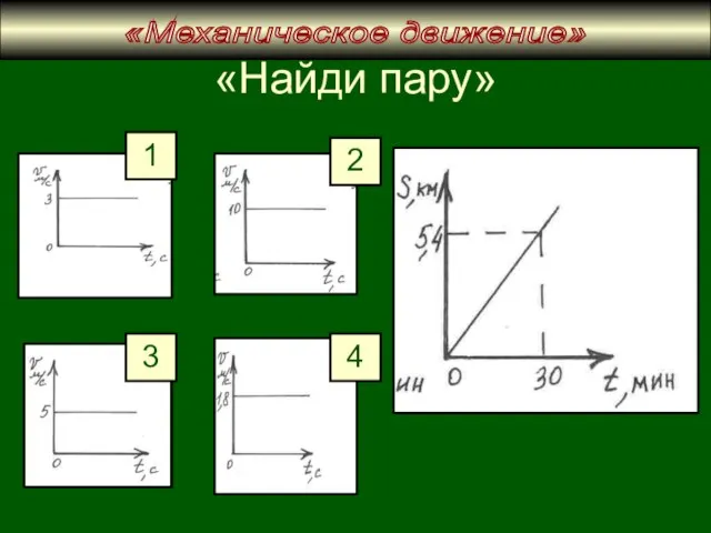 «Найди пару» 1 2 3 4