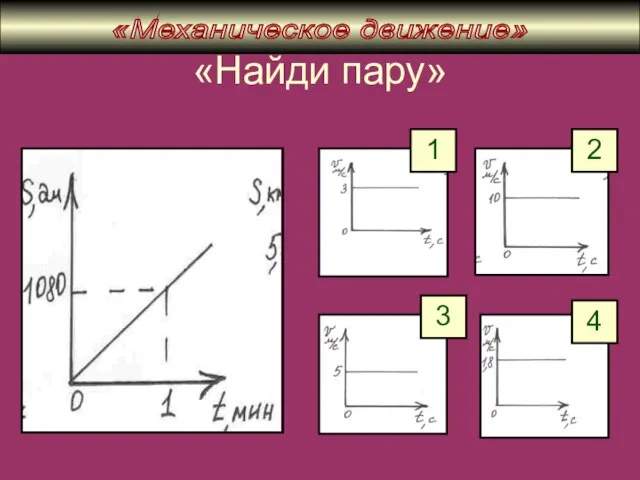 «Найди пару» 4 2 1 3