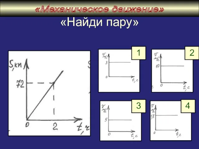 «Найди пару» 2