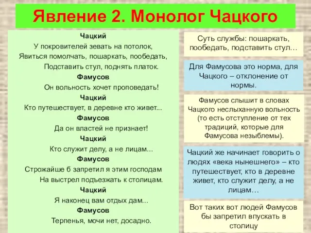 Монолог чацкого в комедии. Монолог Чацкого. Монолог Чацкого а судьи кто. Монолог Чацкого текст. Монолог Чацкого 2 явлении.