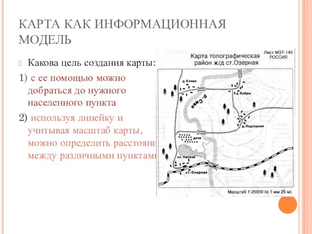 КАРТА КАК ИНФОРМАЦИОННАЯ МОДЕЛЬ Какова цель создания карты: 1) с ее