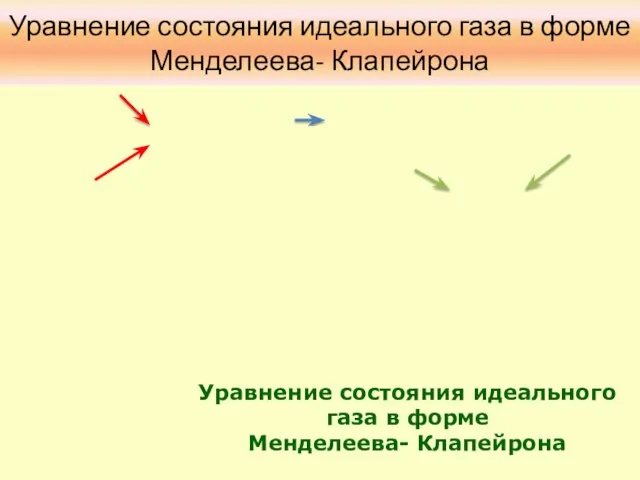 Уравнение состояния идеального газа в форме Менделеева- Клапейрона Уравнение состояния идеального газа в форме Менделеева- Клапейрона