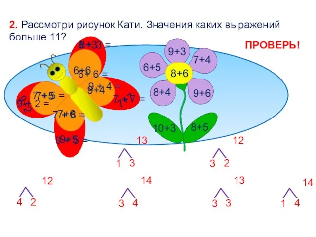 2. Рассмотри рисунок Кати. Значения каких выражений больше 11? 8 +