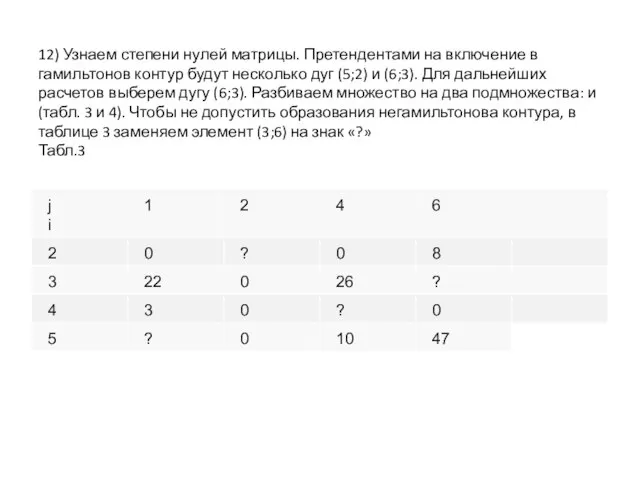 12) Узнаем степени нулей матрицы. Претендентами на включение в гамильтонов контур