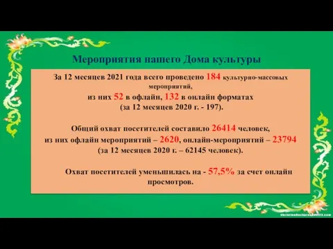 Мероприятия нашего Дома культуры За 12 месяцев 2021 года всего проведено