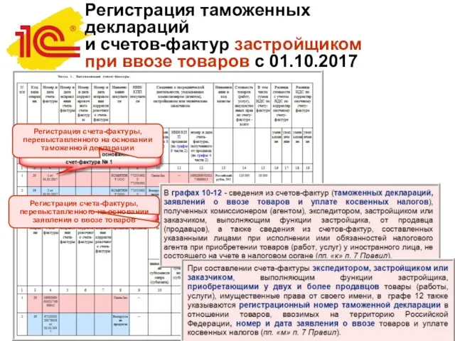Регистрация таможенных деклараций и счетов-фактур застройщиком при ввозе товаров с 01.10.2017