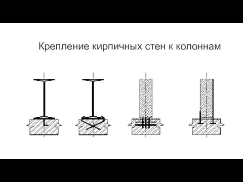 Крепление кирпичных стен к колоннам