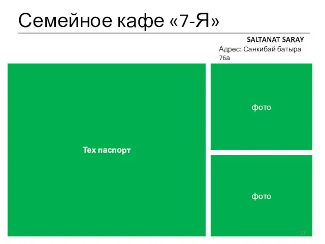 Семейное кафе «7-Я» SALTANAT SARAY Адрес: Санкибай батыра 76а фото Тех паспорт фото