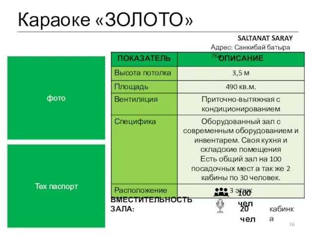 Караоке «ЗОЛОТО» SALTANAT SARAY Адрес: Санкибай батыра 76а фото ВМЕСТИТЕЛЬНОСТЬ ЗАЛА: Тех паспорт