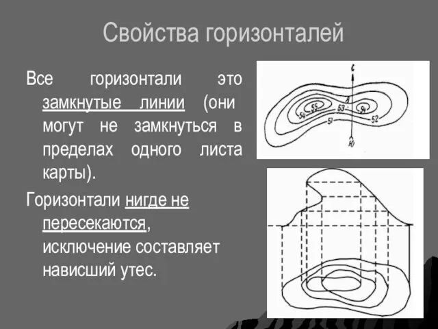 Свойства горизонталей Все горизонтали это замкнутые линии (они могут не замкнуться