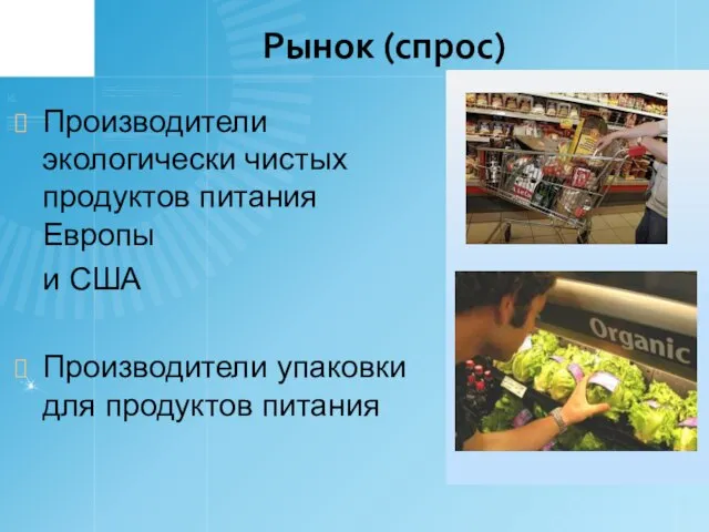 Рынок (спрос) Производители экологически чистых продуктов питания Европы и США Производители упаковки для продуктов питания