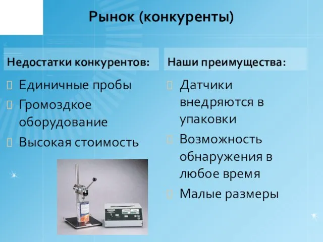 Рынок (конкуренты) Недостатки конкурентов: Единичные пробы Громоздкое оборудование Высокая стоимость Наши