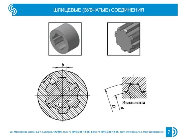 ШЛИЦЕВЫЕ (ЗУБЧАТЫЕ) СОЕДИНЕНИЯ