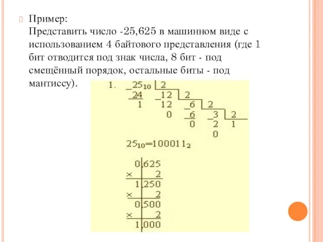 Пример: Представить число -25,625 в машинном виде с использованием 4 байтового