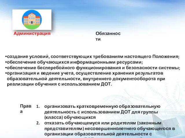 Администрация Права организовать кратковременную образовательную деятельность с использованием ДОТ для группы