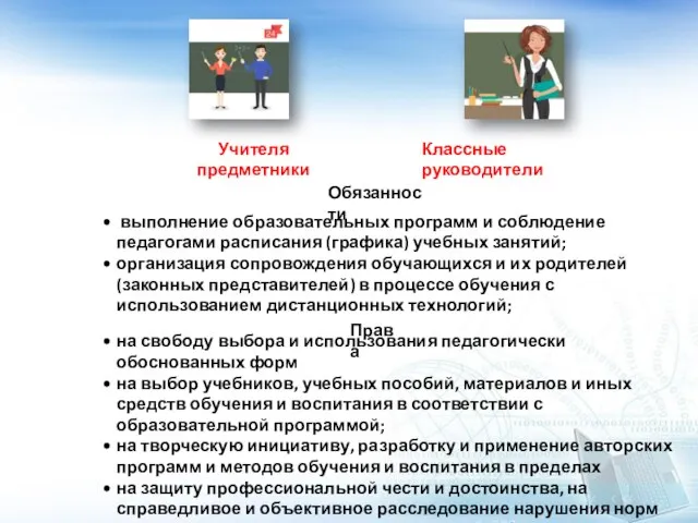 Учителя предметники Права на свободу выбора и использования педагогически обоснованных форм