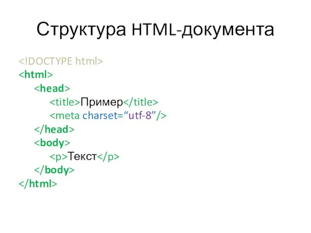 Структура HTML-документа Пример Текст