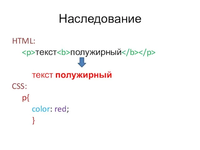 Наследование HTML: текст полужирный текст полужирный CSS: p{ color: red; }