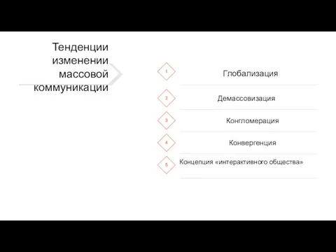 1 Глобализация 2 Демассовизация 3 Конгломерация 4 Конвергенция 5 Концепция «интерактивного общества» Тенденции изменении массовой коммуникации