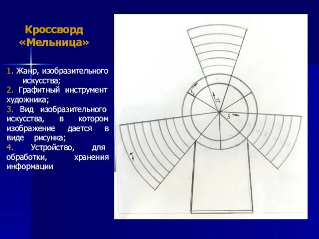 Кроссворд «Мельница» 1. Жанр, изобразительного искусства; 2. Графитный инструмент художника; 3.