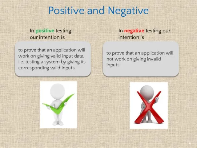 Positive and Negative In positive testing our intention is In negative