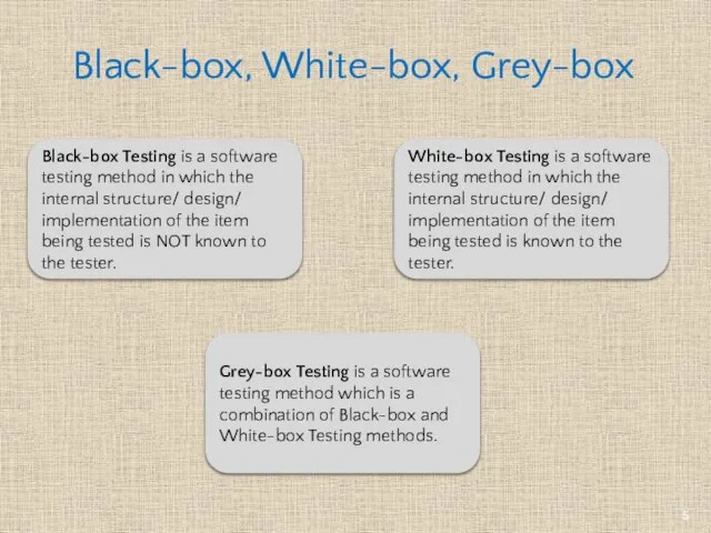 Black-box, White-box, Grey-box Black-box Testing is a software testing method in