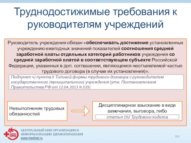 Труднодостижимые требования к руководителям учреждений Руководитель учреждения обязан «обеспечивать достижение установленных