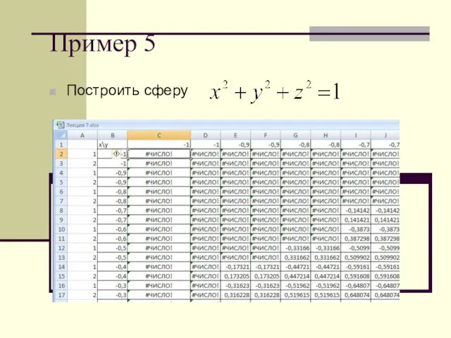 Пример 5 Построить сферу