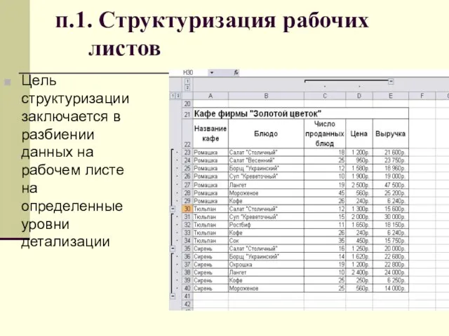 п.1. Структуризация рабочих листов Цель структуризации заключается в разбиении данных на