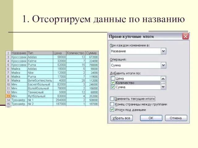 1. Отсортируем данные по названию