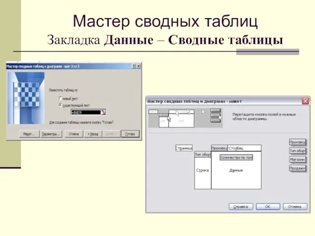 Мастер сводных таблиц Закладка Данные – Сводные таблицы