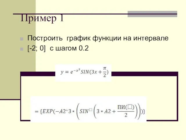 Пример 1 Построить график функции на интервале [-2; 0] с шагом 0.2