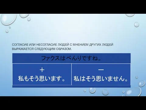 СОГЛАСИЕ ИЛИ НЕСОГЛАСИЕ ЛЮДЕЙ С МНЕНИЕМ ДРУГИХ ЛЮДЕЙ ВЫРАЖАЕТСЯ СЛЕДУЮЩИМ ОБРАЗОМ.
