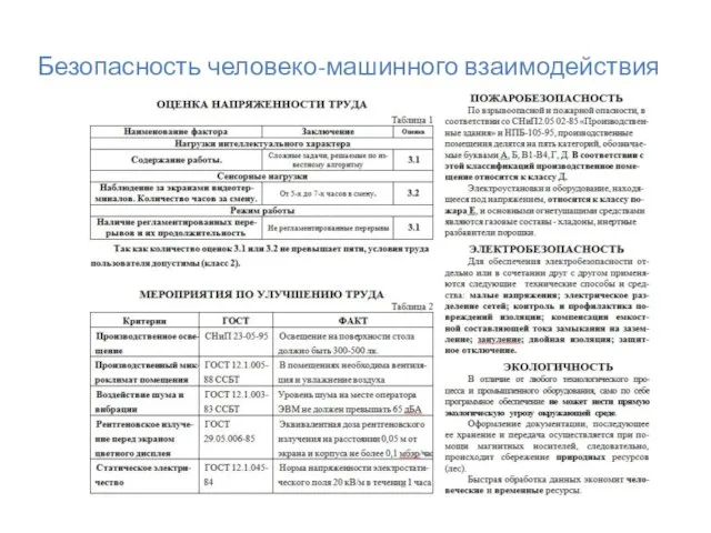 Безопасность человеко-машинного взаимодействия