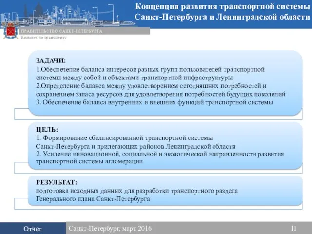 Отчет Санкт-Петербург, январь 2016 Концепция развития транспортной системы Санкт-Петербурга и Ленинградской области Санкт-Петербург, март 2016 11