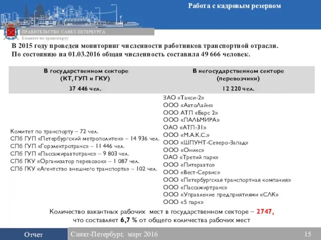 В 2015 году проведен мониторинг численности работников транспортной отрасли. По состоянию