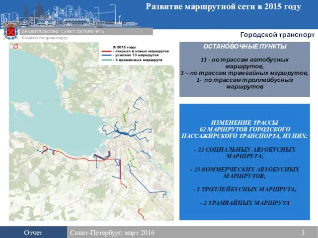 Городской транспорт Отчет Санкт-Петербург, март 2016 3