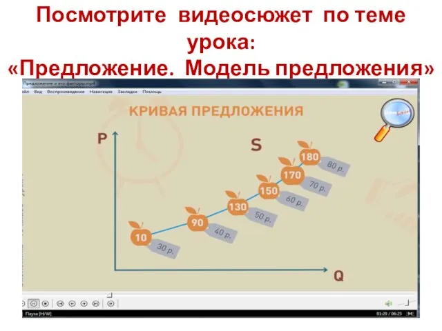 Посмотрите видеосюжет по теме урока: «Предложение. Модель предложения»