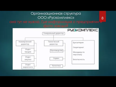 Организационная структура ООО «Рускомплекс» она тут не нужна. Где информация о предприятии и фото завода?