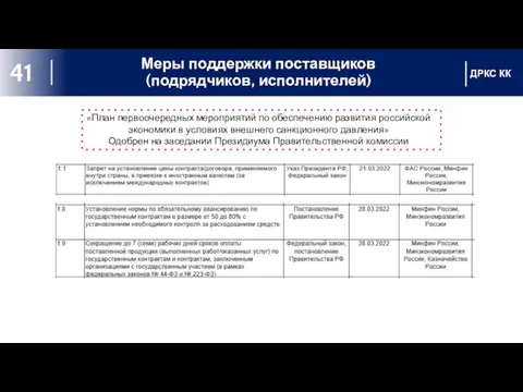 Меры поддержки поставщиков (подрядчиков, исполнителей) ДРКС КК 41 «План первоочередных мероприятий