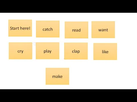 Start here! catch read want cry play clap like make