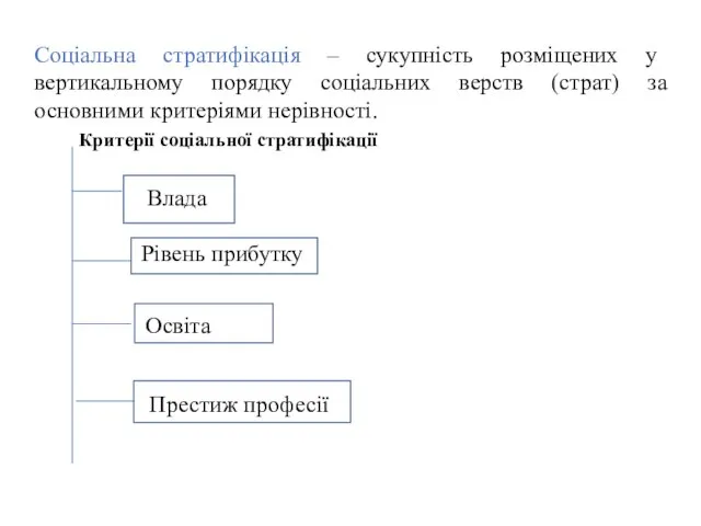 Соціальна стратифікація – сукупність розміщених у вертикальному порядку соціальних верств (страт)